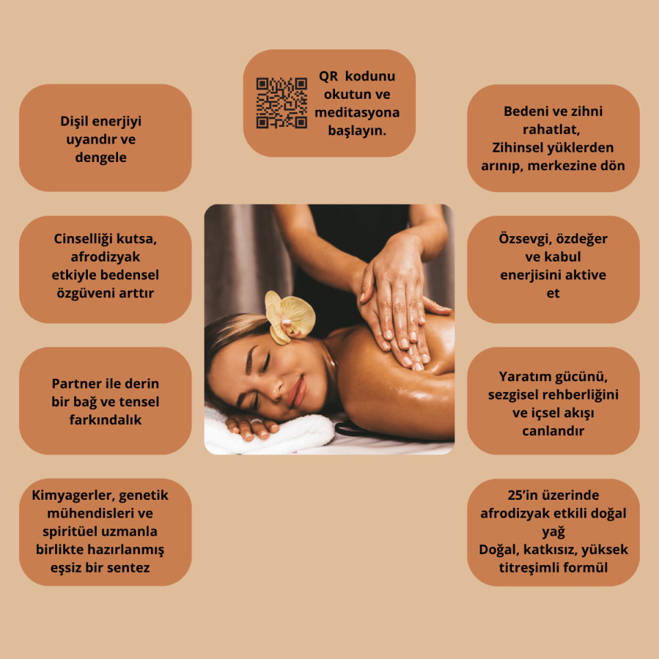 Kadın Vücut Masaj Yağı – Tanrıça Aktivasyonu, Afrodizyak Etki ve DNA Uyumlama | La Dermaloreenz - Tanrıça Koleksiyonu