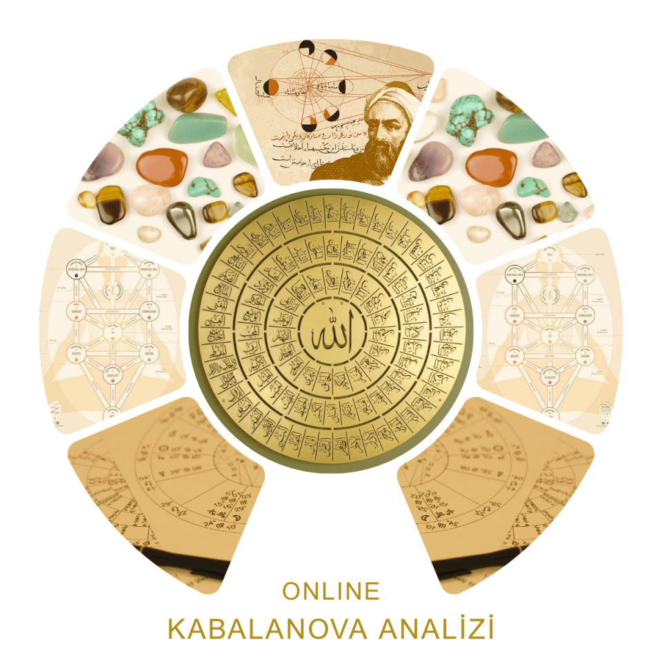 KabalaNova Analizi | Enerji Haritanı Keşfet
