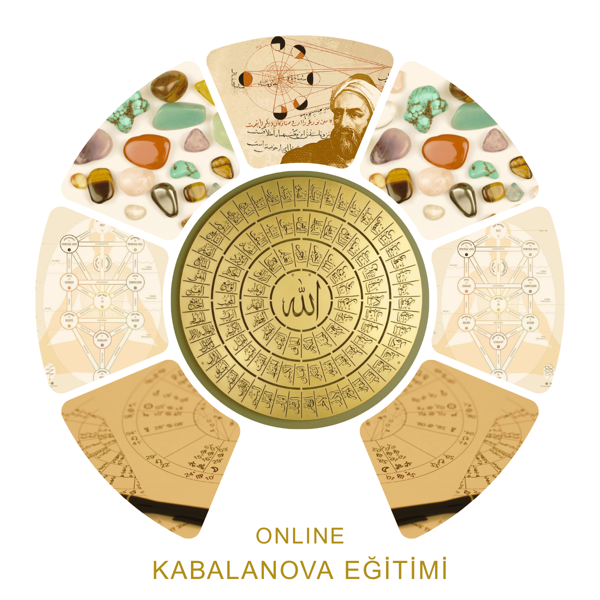 KabalaNova Eğitimi